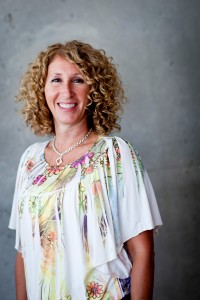 Measure Social Media ROI